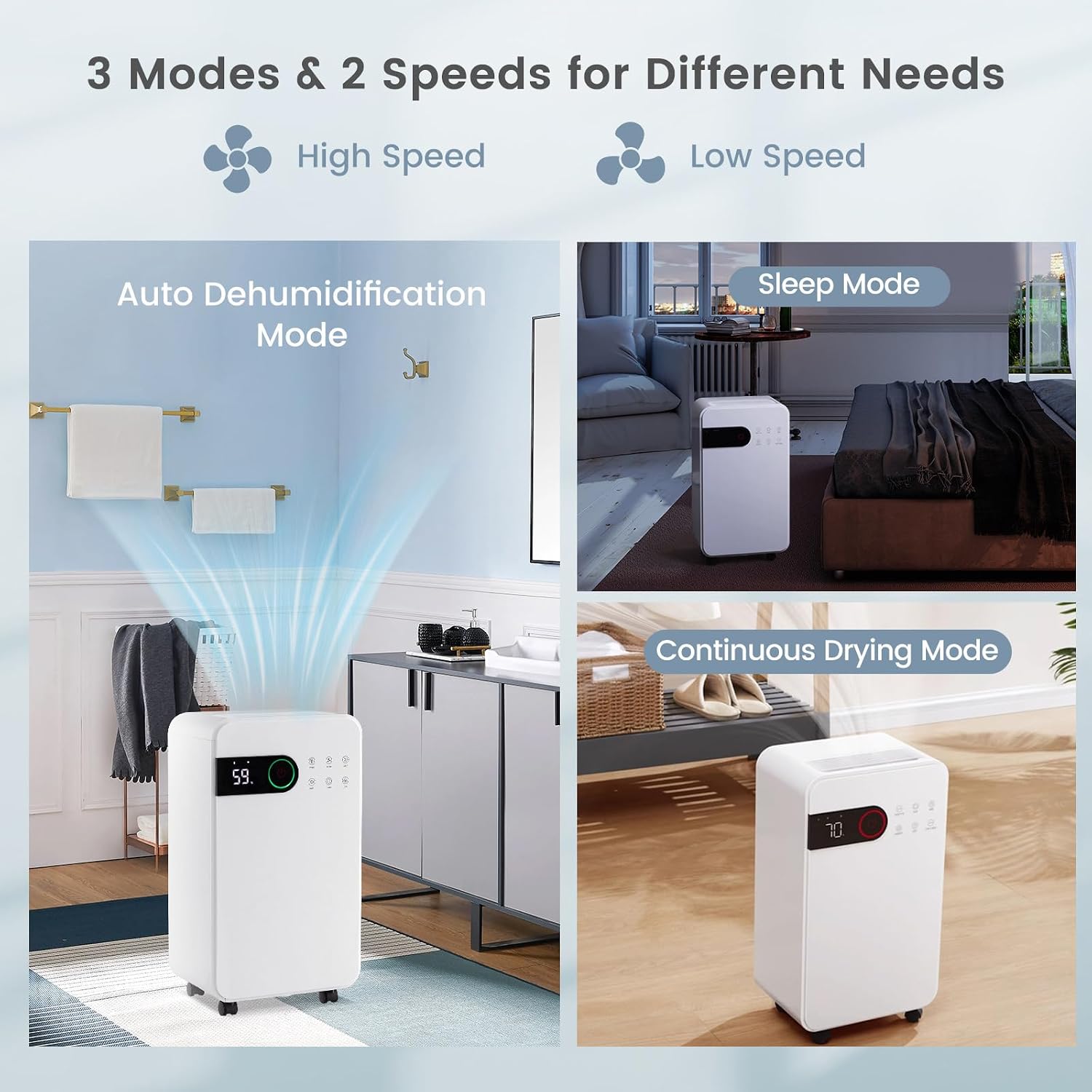 ARLIME 2500 Sq. Ft Dehumidifiers for Home, 32 Pints Smart Dehumidifier with Drain Hose, 3-Color Indicator Light with Auto Defrost & Child Lock, Dehumidifier for Bedroom, Basement, Garage, Bathroom