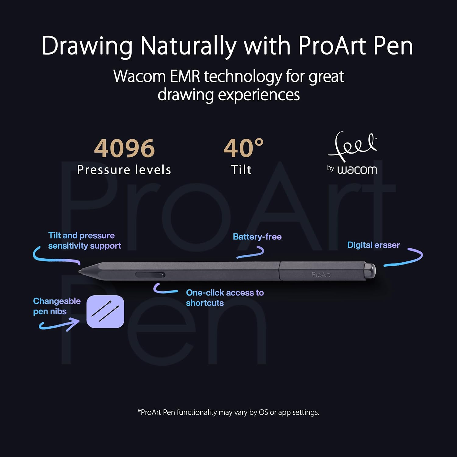 ASUS ProArt Display 15.6' 4K Pen Display (PA169CDV) – IPS, UHD (3840 x 2160), WACOM Feel EMR, 100% sRGB, Calman Verified, Pantone Validated, Speakers, USB-C, 10-Point Touch, Dial, 3 Year Warranty