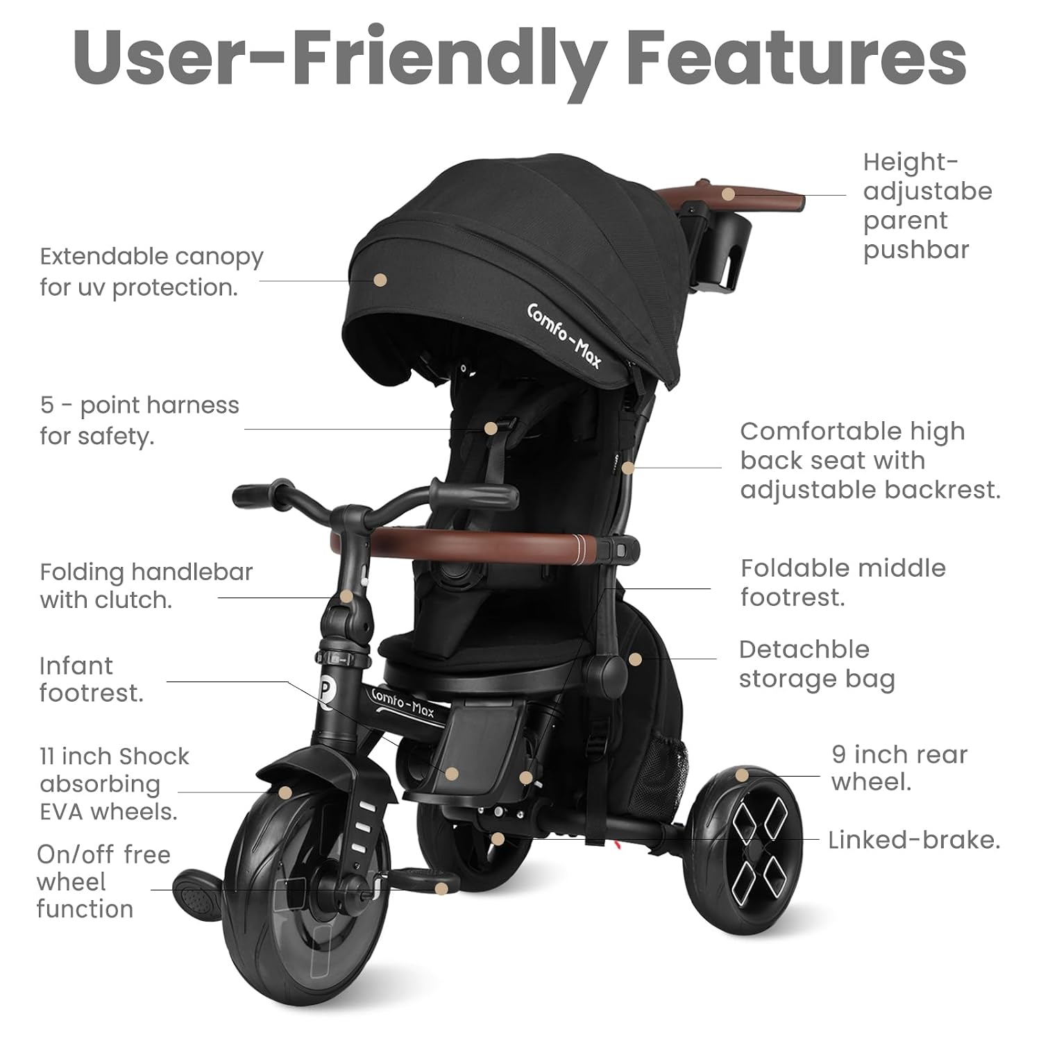QPlay Toddler Bike Stroller for Baby 10 Months to 6 Years Old, 8-in-1 Foldable Stroller Bike for Toddlers 3-5 Boys & Girls Gifts Trike — Adjustable Handle, Triple Footrest, Canopy & Storage Bag