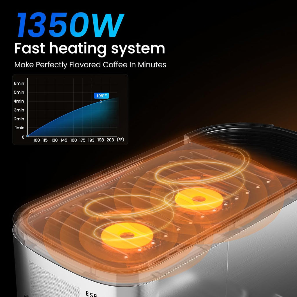 Espresso Machine 20 Bar Temperature Time LED Display Espresso Maker with Stepless Adjustable Automatic Milk Frother for Cappuccino Latte Americano Stainless Steel Coffee Machine with ESE Pod Filter