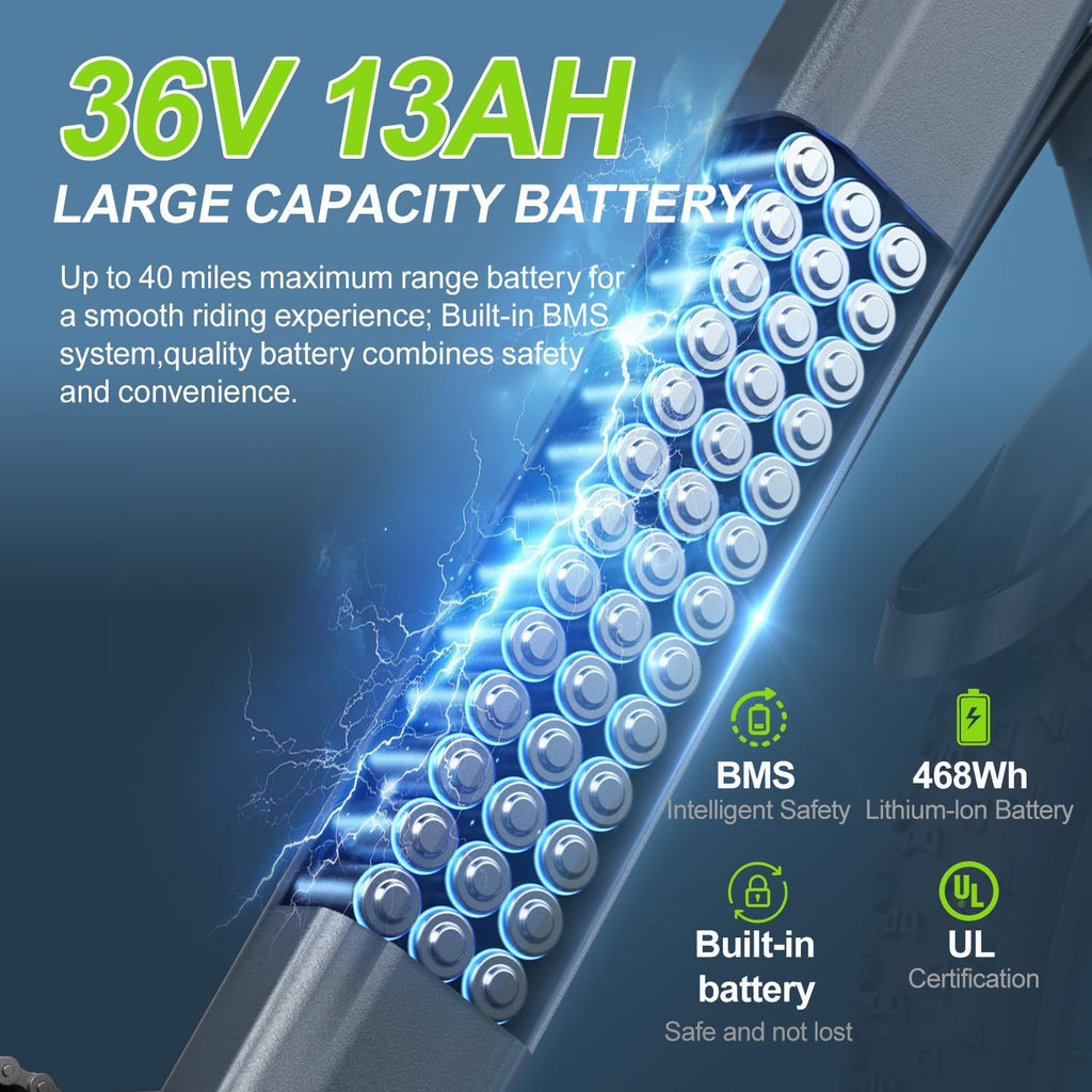 Electric Bike for Adults, 20' 24' 26' 1000W 1500W 2000W Peak Motor, 48V 36V 10AH 13AH Ebike, 30-45Miles 22-25MPH Electric Bicycles, 7-Speed ebikes for Adults