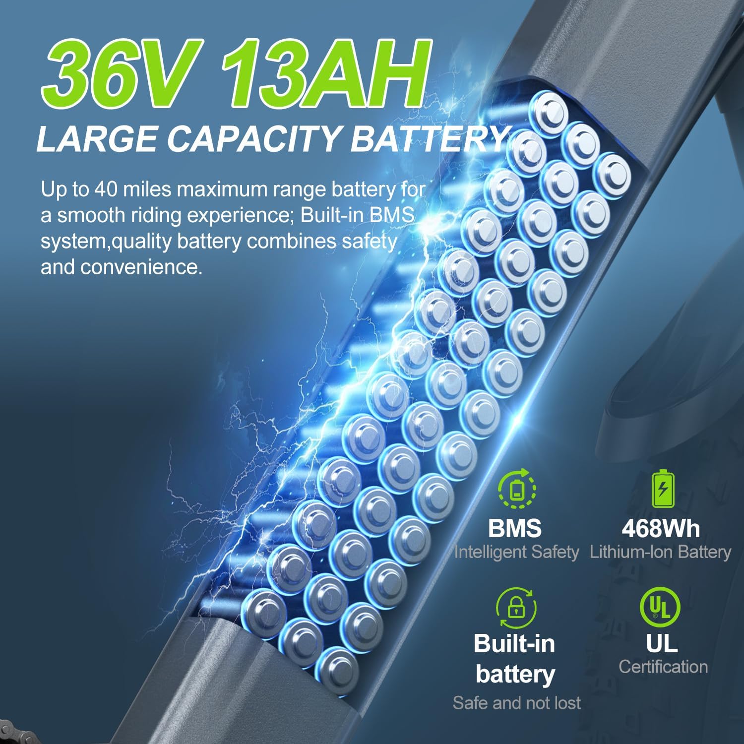 Electric Bike for Adults, 20' 24' 26' 1000W 1500W 2000W Peak Motor, 48V 36V 10AH 13AH Ebike, 30-45Miles 22-25MPH Electric Bicycles, 7-Speed ebikes for Adults