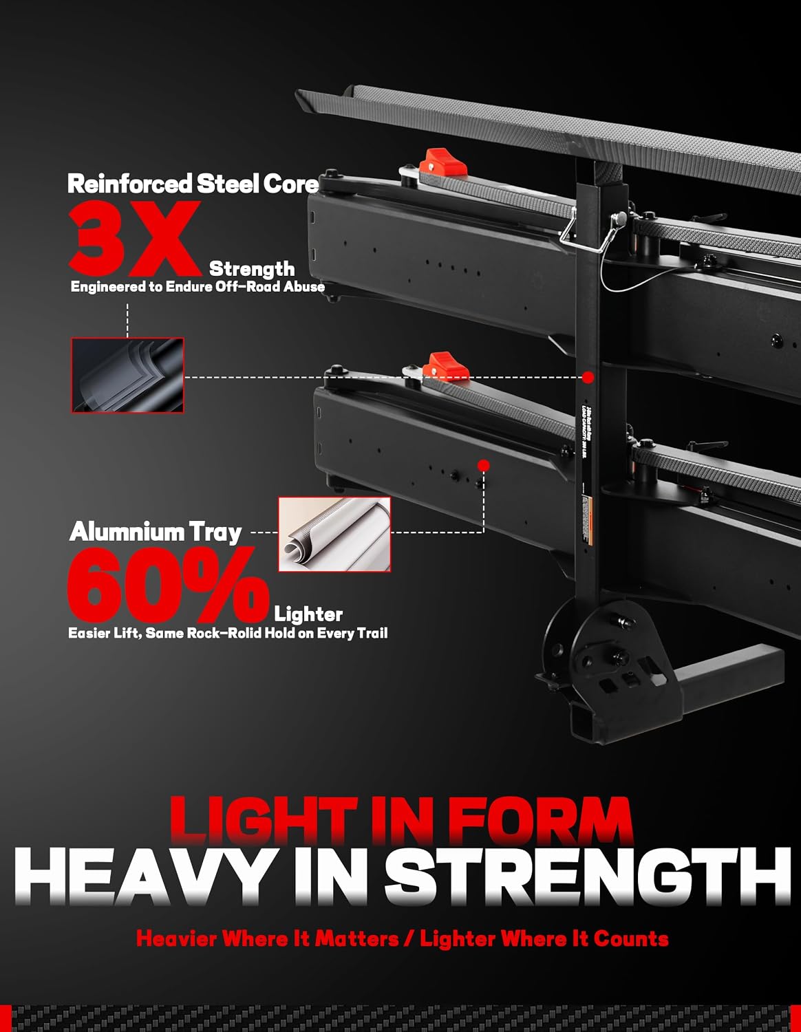 Young Ebike Rack & Brake Light Bundle, 2-Bike Hitch Mount Platform with Ramp, Fits Fat Tire up to 5', Foldable Carrier for Car SUV Truck RV, Waterproof LED Tail Light Kit, FMVSS108 Certified