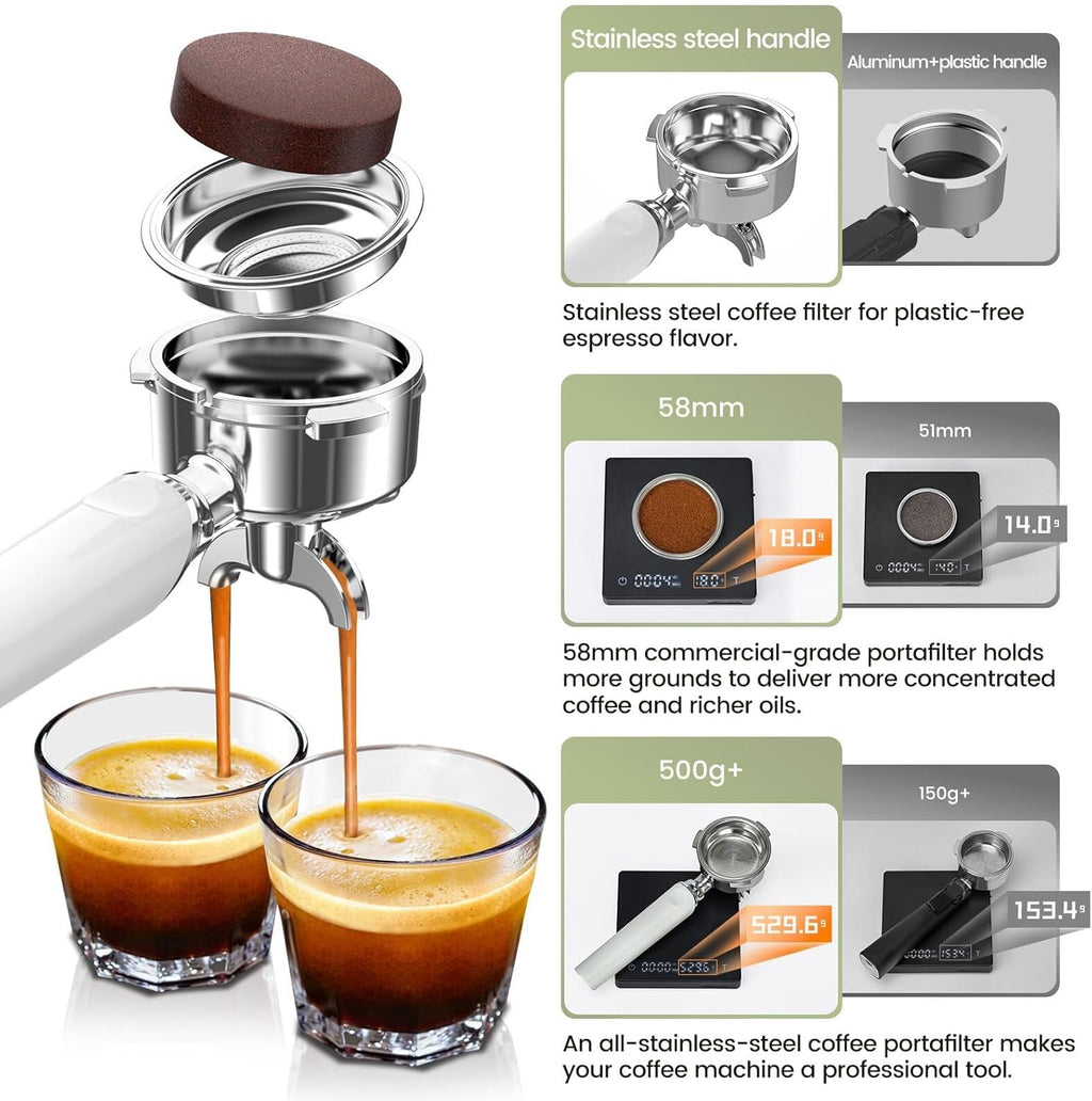 Gevi Espresso Machine with OPV, 20Bar Espresso Maker with Milk Frother Steam Wand, Dual Display, 58mm Portafilter, Stainless Steel Espresso Machines for Espresso/Latte/Cappuccino, White
