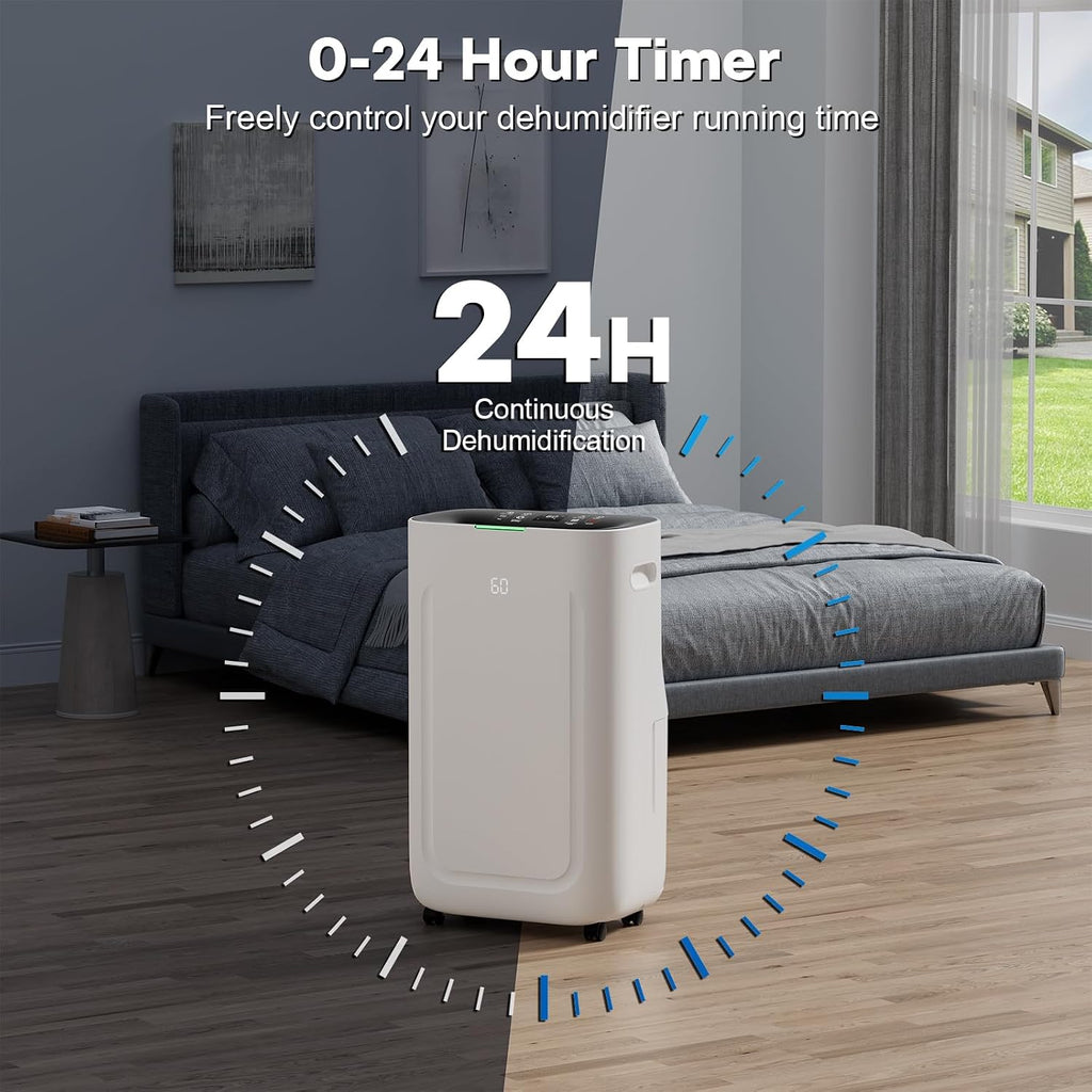 Ludatido 2025 Upgraded 5000 Sq.Ft 80 Pint Dehumidifier for Basements with Large 6.5L Water Tank, 24H Timer, Child Lock Defrost, Silent, Mold, 4 Modes Operation Auto shut-off