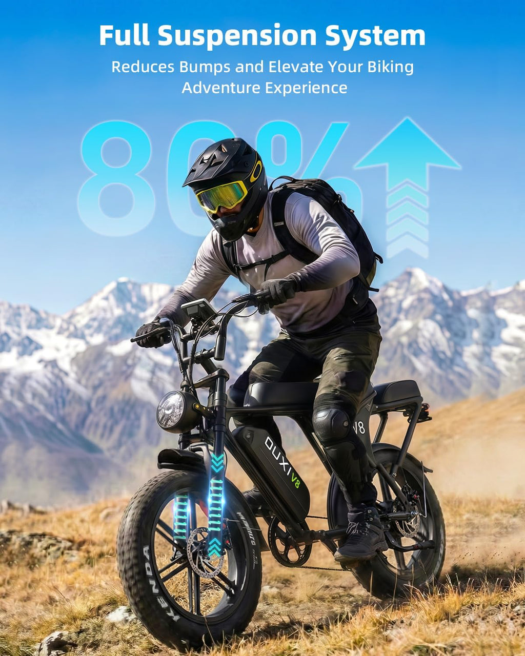 OUXI V8 Series Electric Bike for Adults, Ebike Peak 500W/1000W, 20/31 MPH, 10.4/15/30 AH Removable Battery, 16''/20' Fat Tire Electric Bike, 7-Speed Gear Electric Bicycles, Dual Disc Brakes
