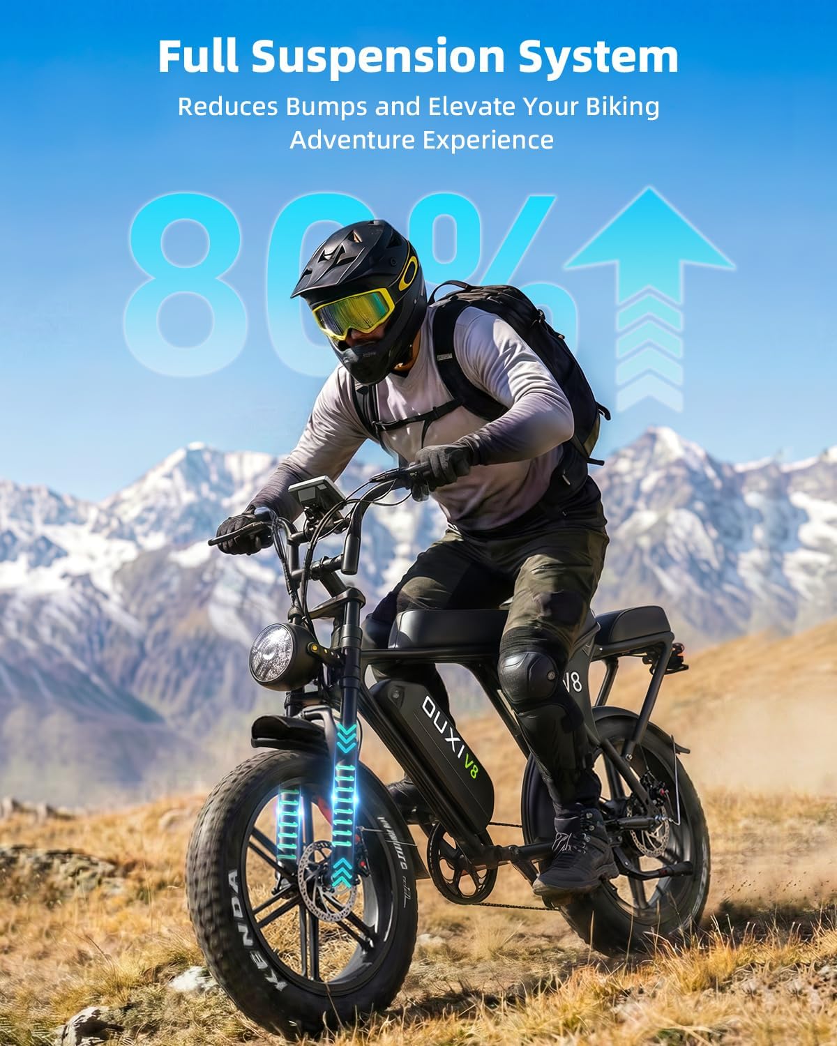 OUXI V8 Series Electric Bike for Adults, Ebike Peak 500W/1000W, 20/31 MPH, 10.4/15/30 AH Removable Battery, 16''/20' Fat Tire Electric Bike, 7-Speed Gear Electric Bicycles, Dual Disc Brakes