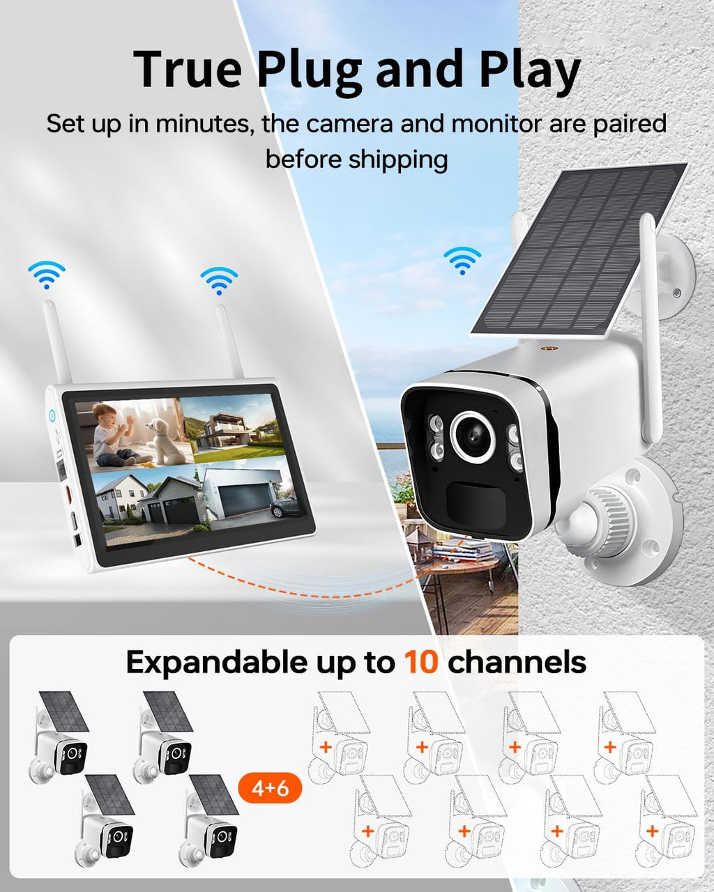 4MP Solar Powered Security Camera Outdoor Wireless System with 10' Monitor, 5G/2.4G WiFi 4PCS Outdoor Battery Camera with Solar Panel10CH Home Security System AI Human Detection 2-Way Audio