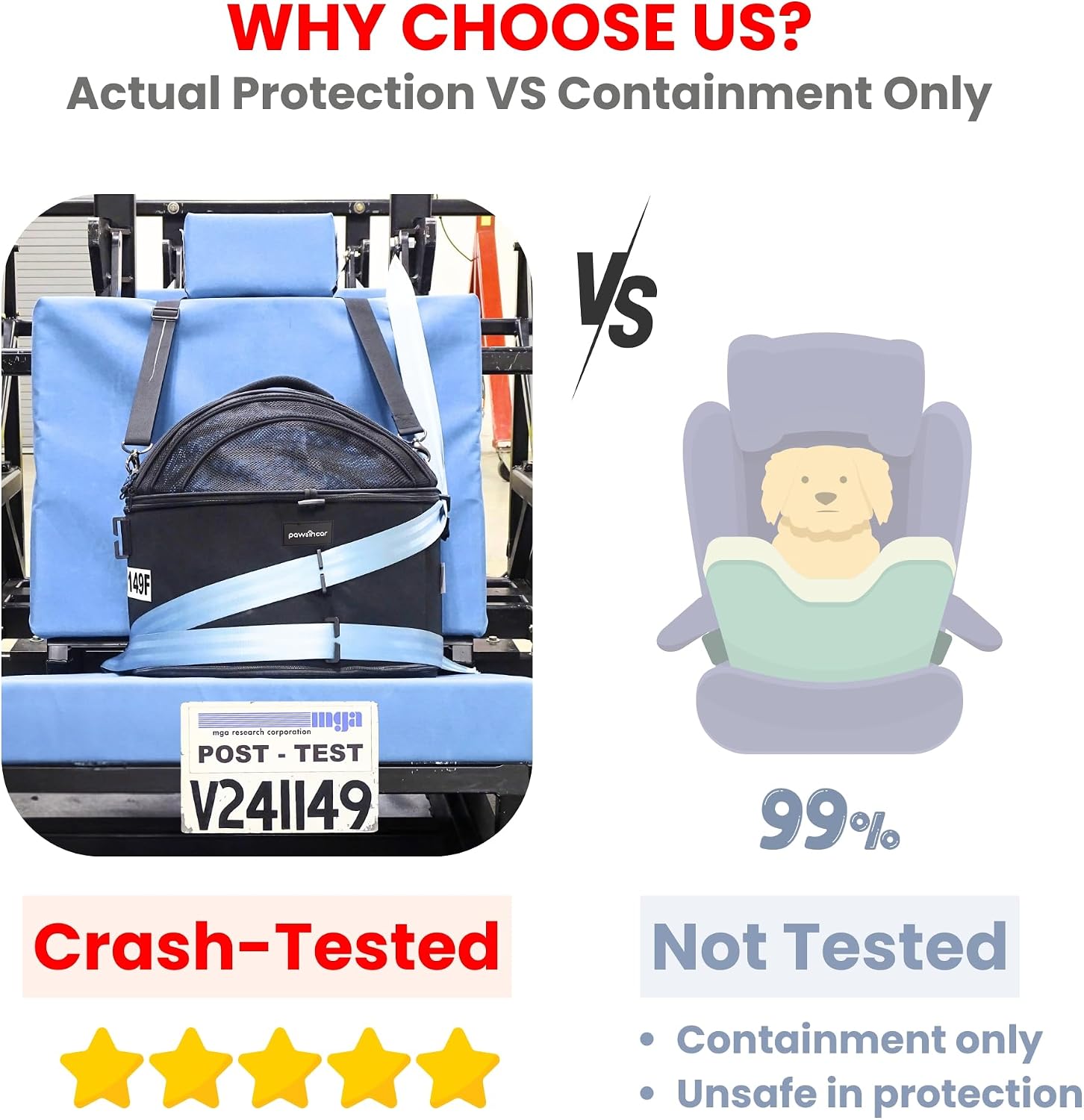 Crash-Tested Portable Small Dog Car Seat & Cat Carrier – CPS Certified for Crash Protection & Safe Pet Travel.