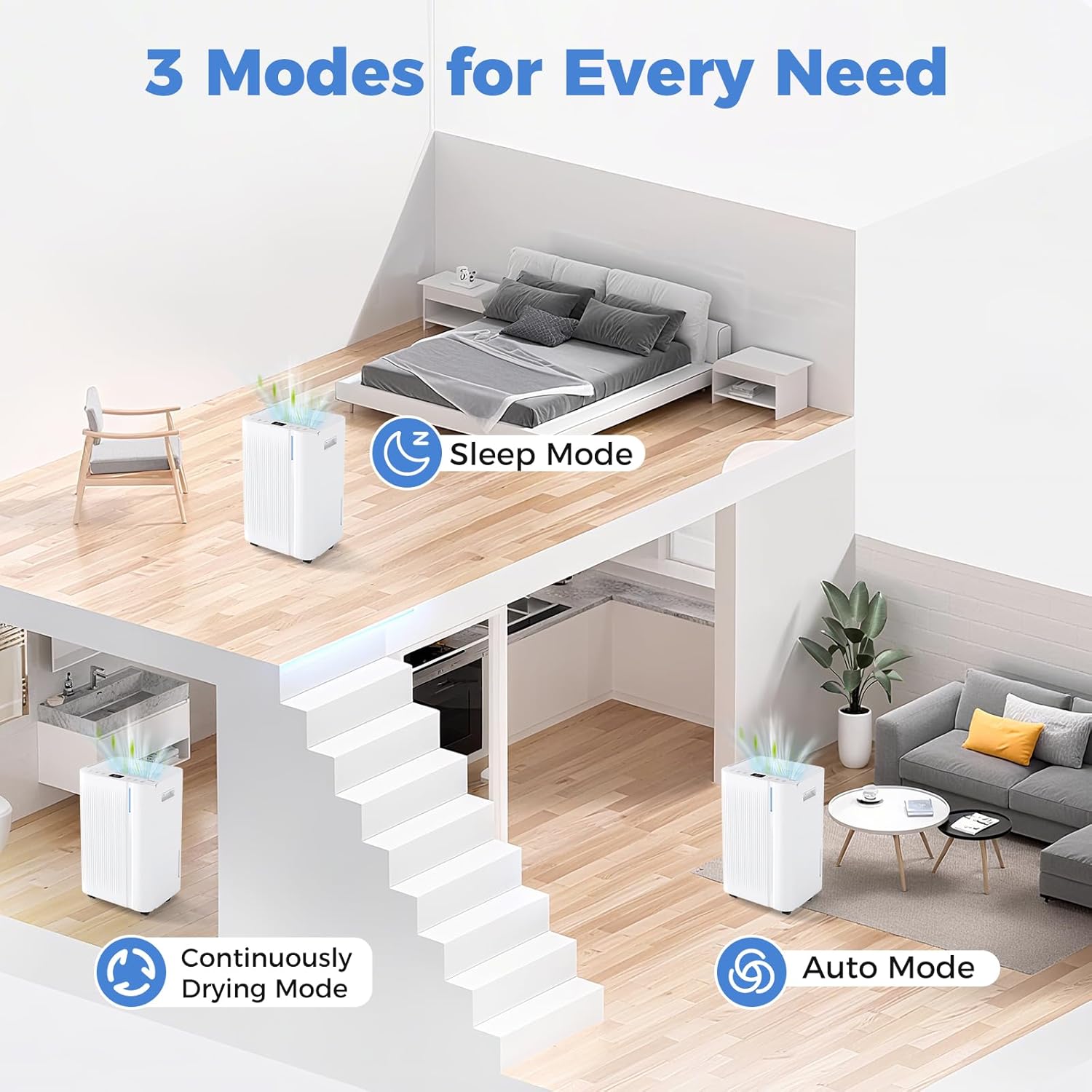 COSTWAY 54 Pints Dehumidifier for Basement, 4500 Sq.Ft Portable Dehumidifier with Drain Hose, 1.1 Gal Water Tank, 3 Modes, 24 H Timer, 3-Color Light, Auto Defrost, Memory, Child Lock