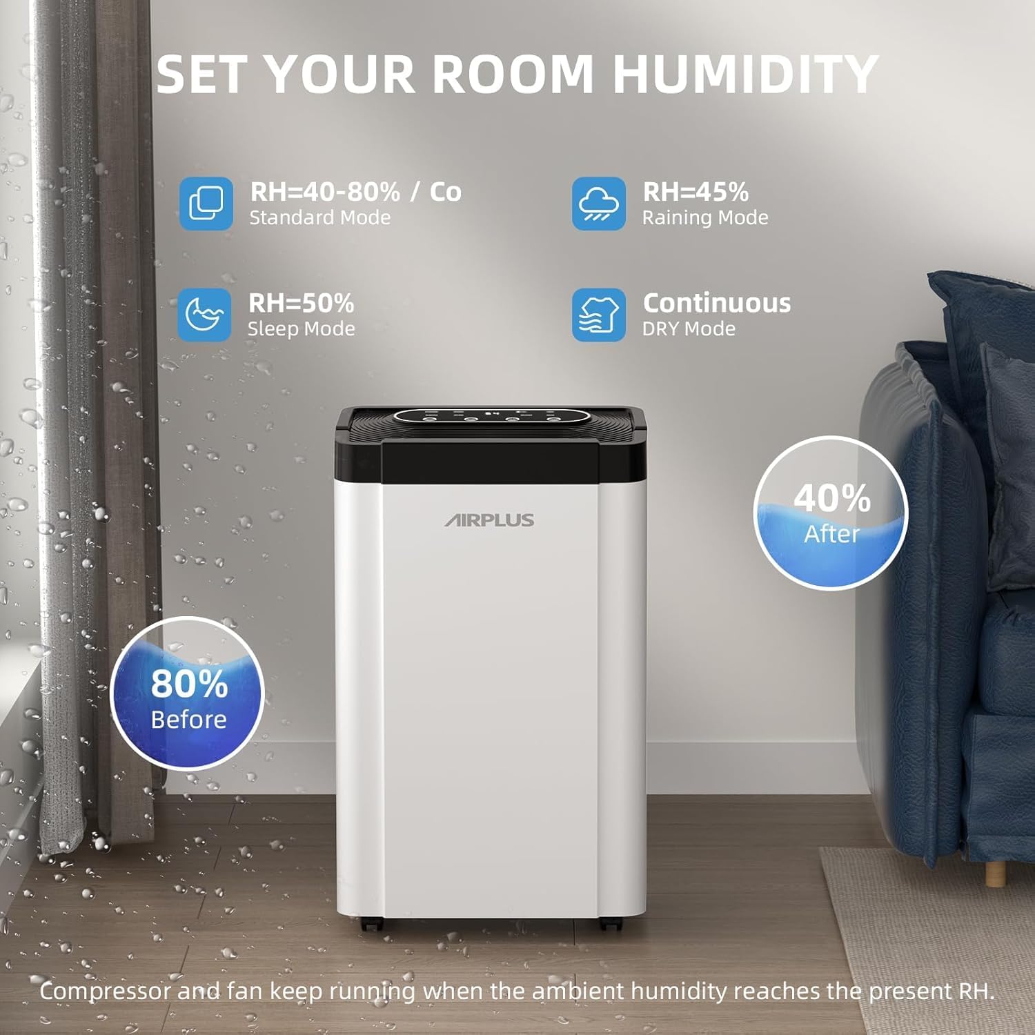 AIRPLUS 4500 Sq. Ft Dehumidifiers for Home, 70 Pints Dehumidifier for Basement with Drain Hose, Continuous Drainage, Intelligent Humidistat, Dehumidifier for bathroom, bedroom, Large Room, 1909