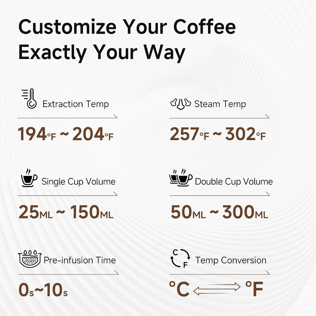 HIBREW H10A - 58mm Espresso Machine, Stainless Steel Body with Milk Frother, Customizable Settings, Smart Display + 20 Bar Pressure Gauge.