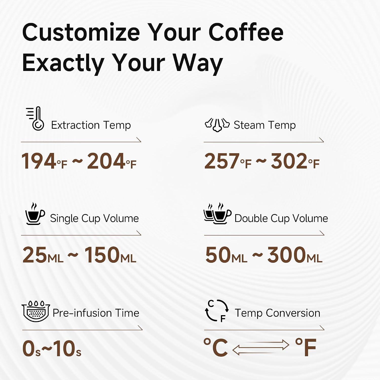 HIBREW H10A - 58mm Espresso Machine, Stainless Steel Body with Milk Frother, Customizable Settings, Smart Display + 20 Bar Pressure Gauge.