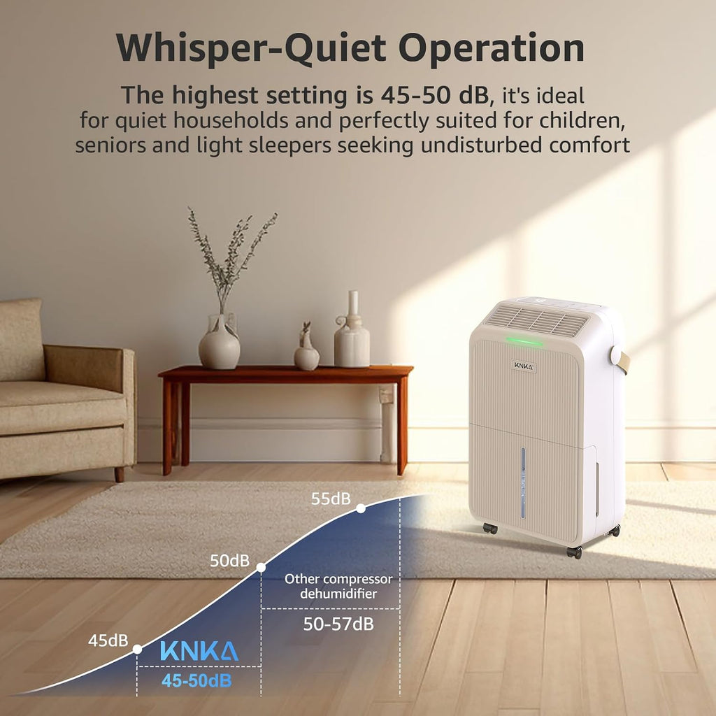KNKA 2500 Sq.Ft Dehumidifier for Basement with Drain Hose Max 34 Pints, Dehumidifiers for Home, Bedroom, Bathroom, Large Room, Three Modes, Intelligent Humidity Control, Dry Clothes, 24HR Timer