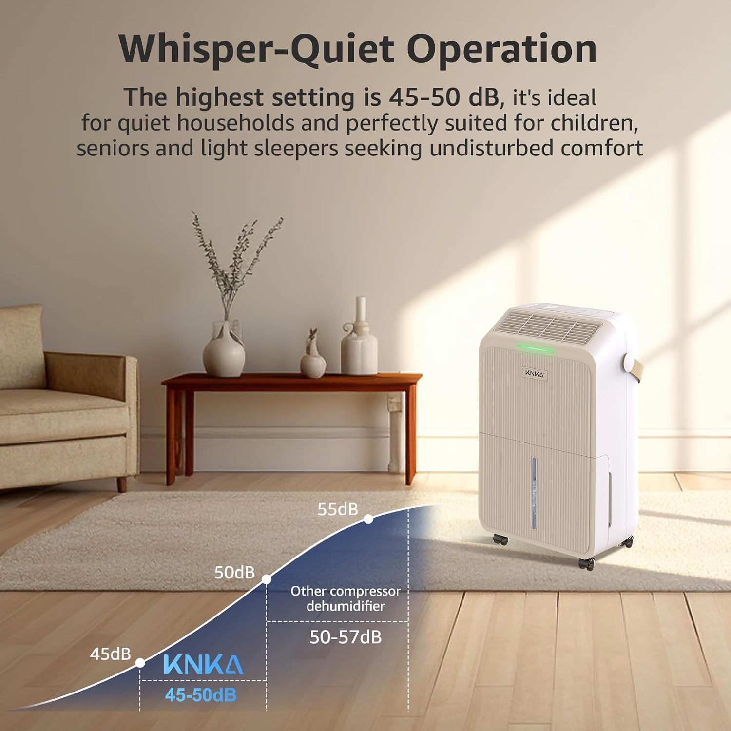 KNKA 2500 Sq.Ft Dehumidifier for Basement with Drain Hose Max 34 Pints, Dehumidifiers for Home, Bedroom, Bathroom, Large Room, Three Modes, Intelligent Humidity Control, Dry Clothes, 24HR Timer