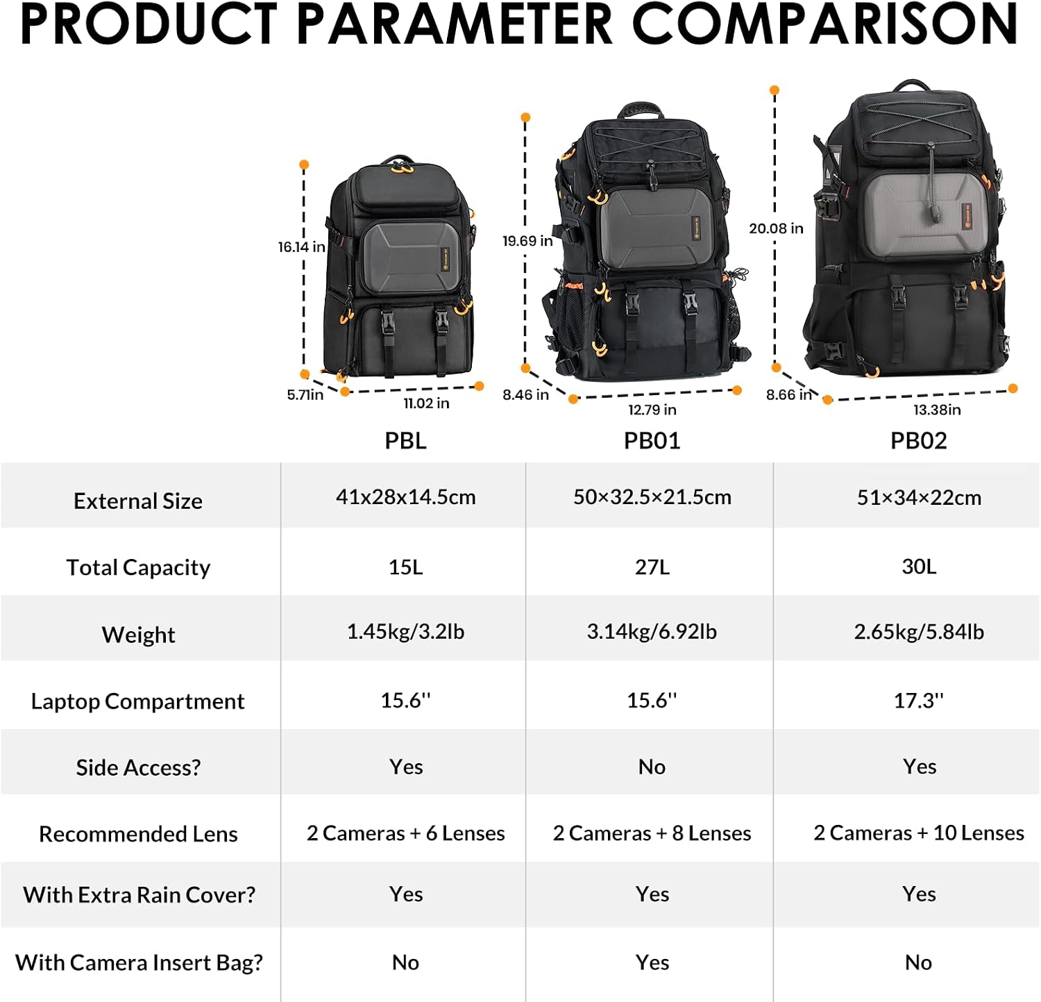 TARION Extra Large Camera Backpack - Professional DSLR Drone Bag 17.3 Laptop Compartment - Hardshell High-Density Foam Protection with Rain Cover PB02