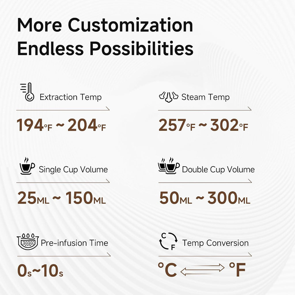 HIBREW H10B - Professional Espresso Machine - Cappuccino Maker with Milk Frother, Adjustable Temperature & Cup Volume, with Display, Pressure Gauge & Stainless Steel Body
