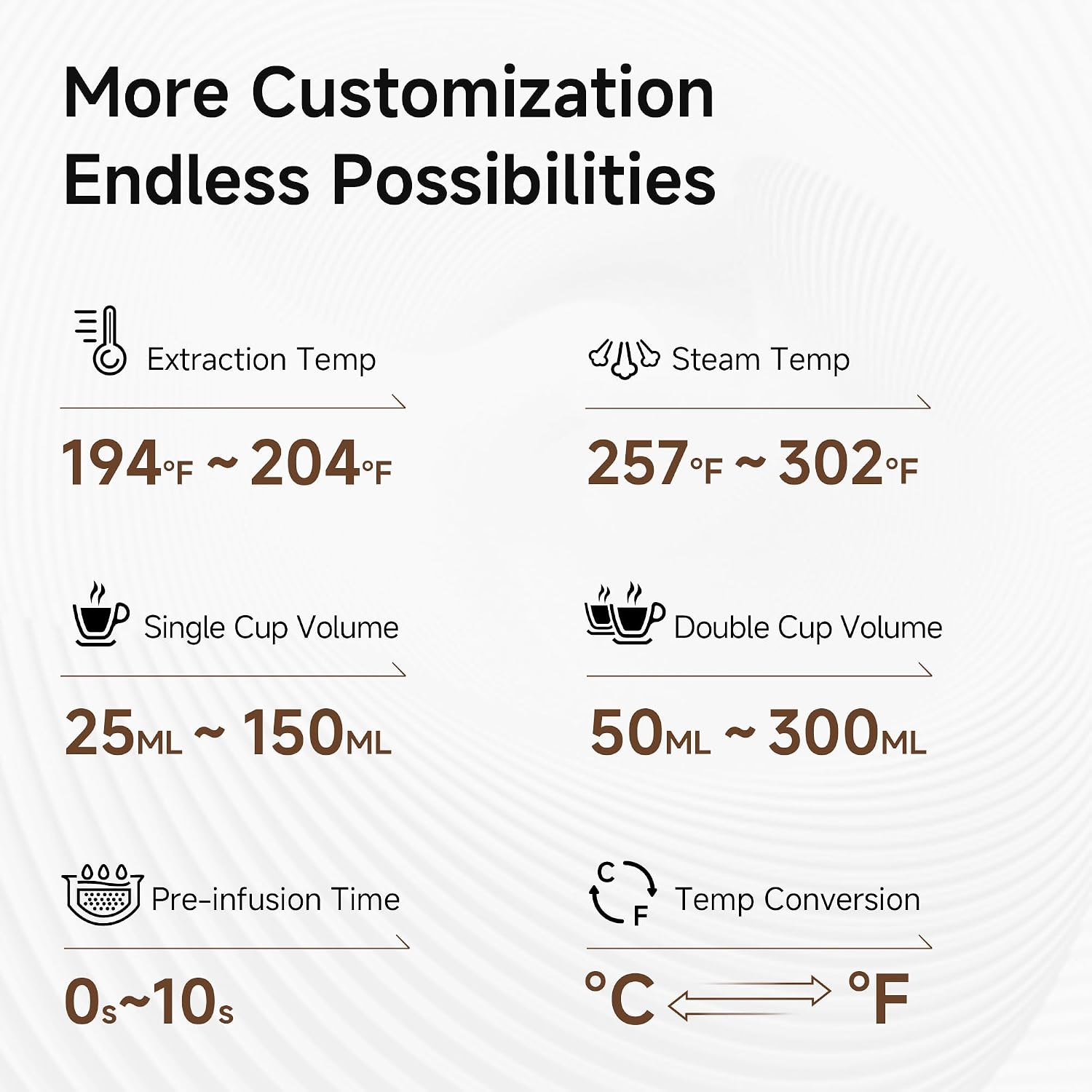 HIBREW H10B - Professional Espresso Machine - Cappuccino Maker with Milk Frother, Adjustable Temperature & Cup Volume, with Display, Pressure Gauge & Stainless Steel Body