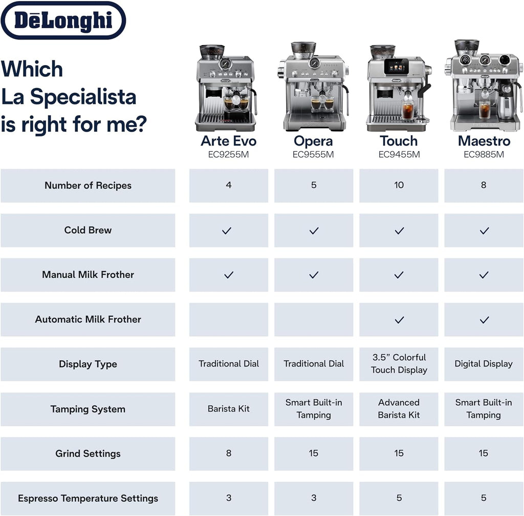 De'Longhi La Specialista Maestro Espresso Machine with Grinder, Auto & Manual Milk Frother – Bean-to-Cup Cold Brew Coffee with Cold Extraction Technology, Variable Temp & Tamping Tool, 8 Drink Presets