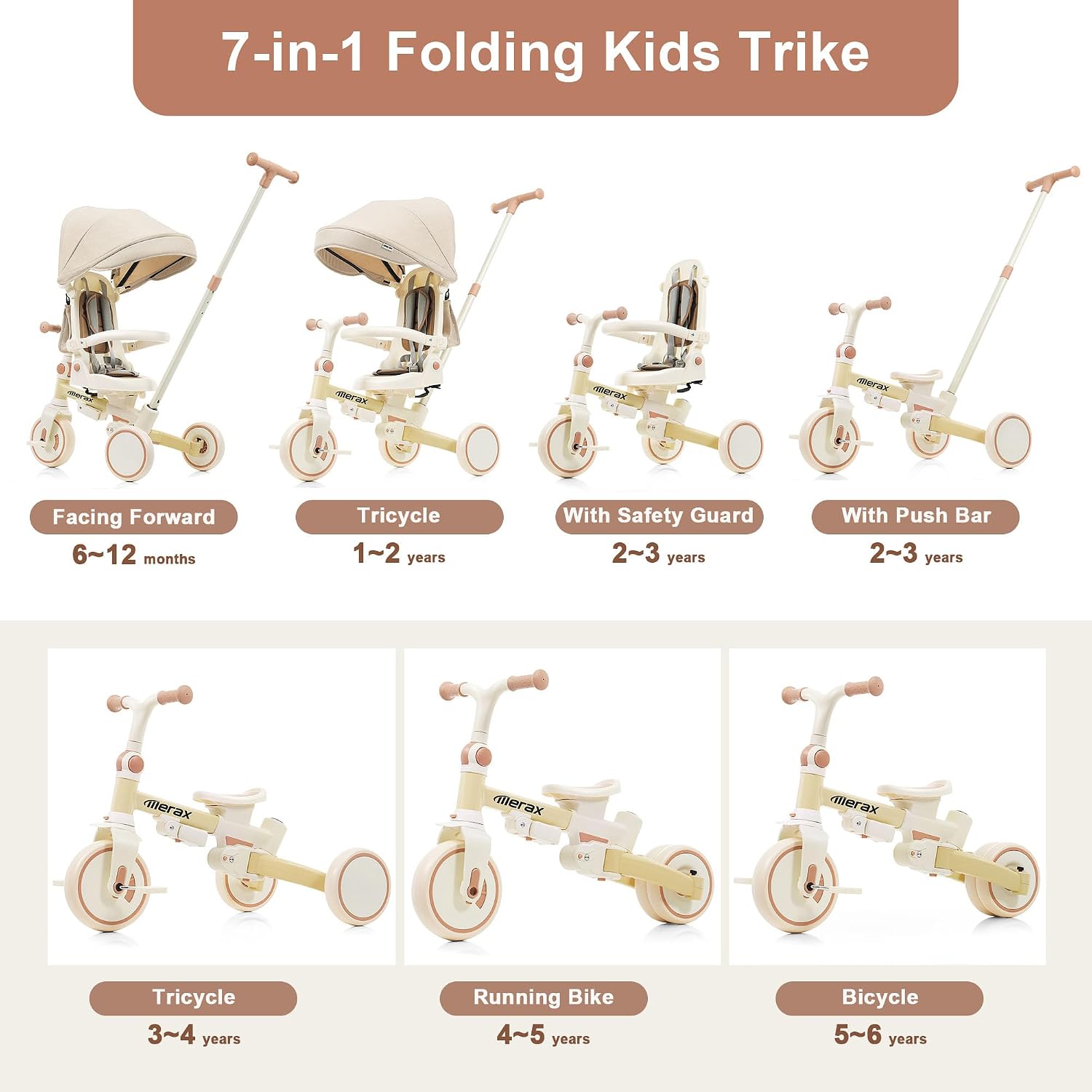 7 in 1 Baby Tricycle Stroller for Toddlers Ages 1Y-6Y Adjustable Push Handle Rotatable Seat Retractable Canopy