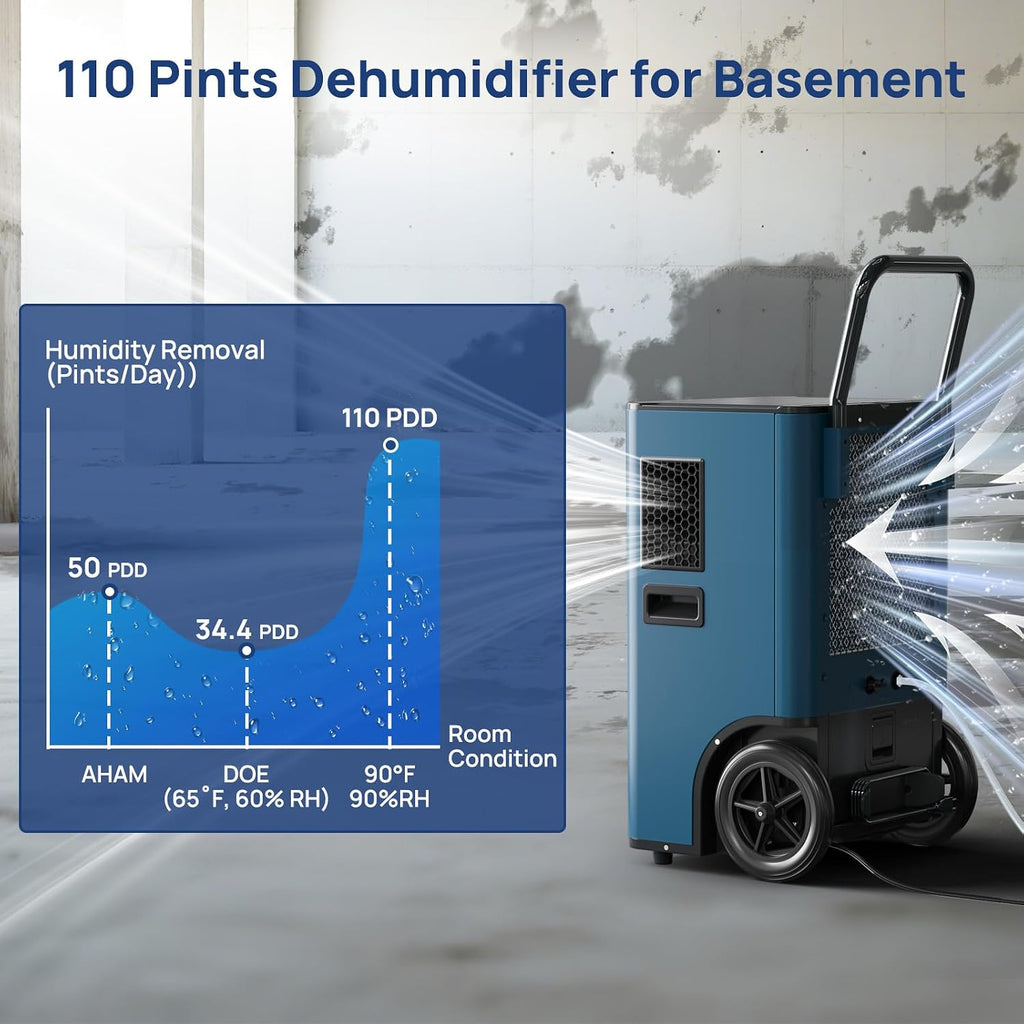 ARGENDON 110 Pints Commercial Dehumidifier with Drain Hose for Basement, Heavy Duty Dehumidifiers with Pump on Wheels for Industrial Uses, Water Damage Restoration, AUTO Defrost, 5-Years Warranty