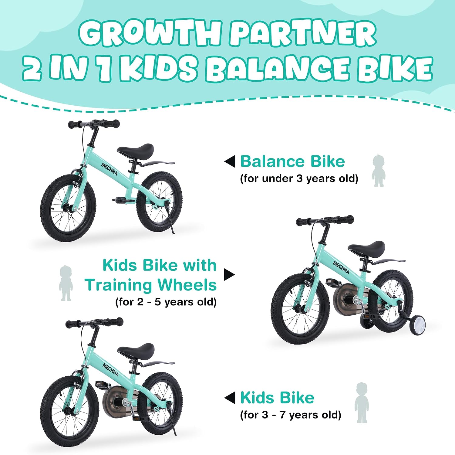 MEGHNA 2 in 1 Toddler Balance Bike 14 inch Wheel Kids Bike Aged 3-7 Years Old with Footrest Detachable Training Wheels Caliper and Coaster Brake Strider Bike for Boys Girls, Easy to Assembly