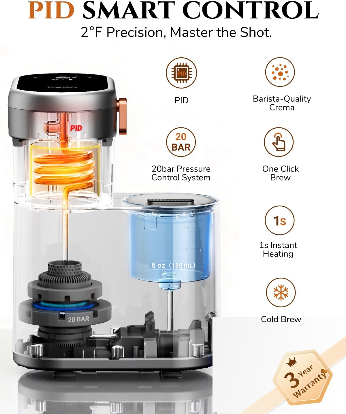 C1 Compact Mini Espresso Machine with Ground Coffee, Rechargeable Portable Espresso Maker, Electric Small Espresso Machine for Travel RV Car Camping Hiking Office Home Use Coffee Maker with Rich Crema