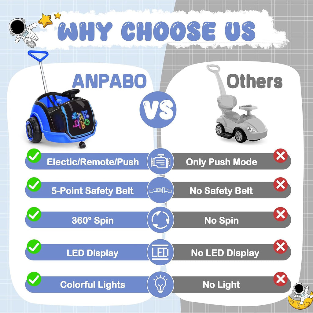ANPABO 3-in-1 Electric Push Ride On Car, 12V Kids Ride On Toy w/Remote Control, 360° Spin, LED Display, 5-Point Safety Belt, Colorful LED Light, Music Player, Push Car for Toddler Ages 1-3 (Blue)
