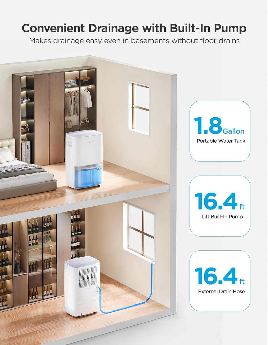 GoveeLife Dehumidifier for Home 4,500 Sq. Ft. 50 to 137 Pint with Pump, Drain Hose, Smart Dehumidifier for Basement with Humidity Control, Auto Shut Off/Defrost, 5 Modes, Bedroom, Bathroom, Garage