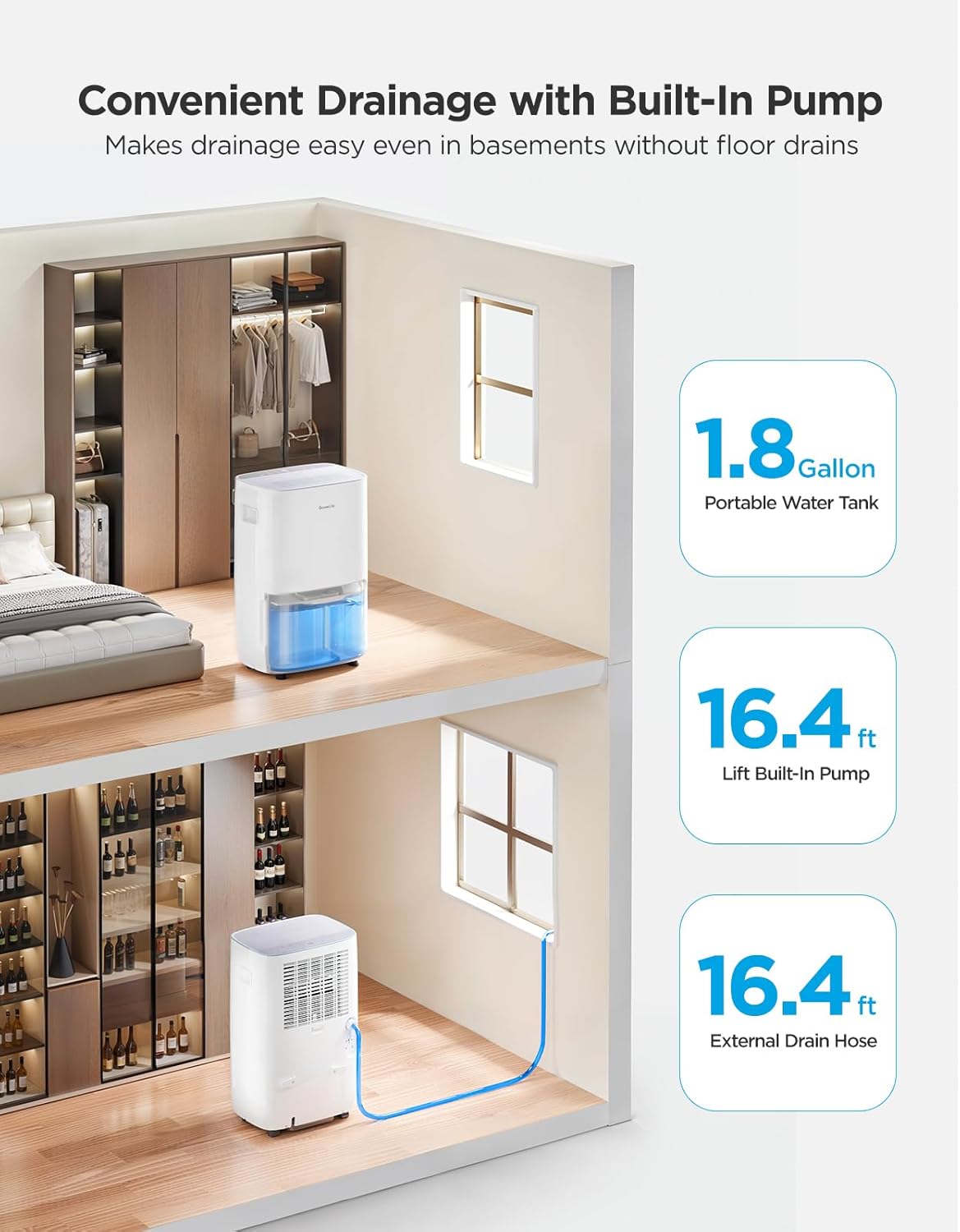 GoveeLife Dehumidifier for Home 4,500 Sq. Ft. 50 to 137 Pint with Pump, Drain Hose, Smart Dehumidifier for Basement with Humidity Control, Auto Shut Off/Defrost, 5 Modes, Bedroom, Bathroom, Garage