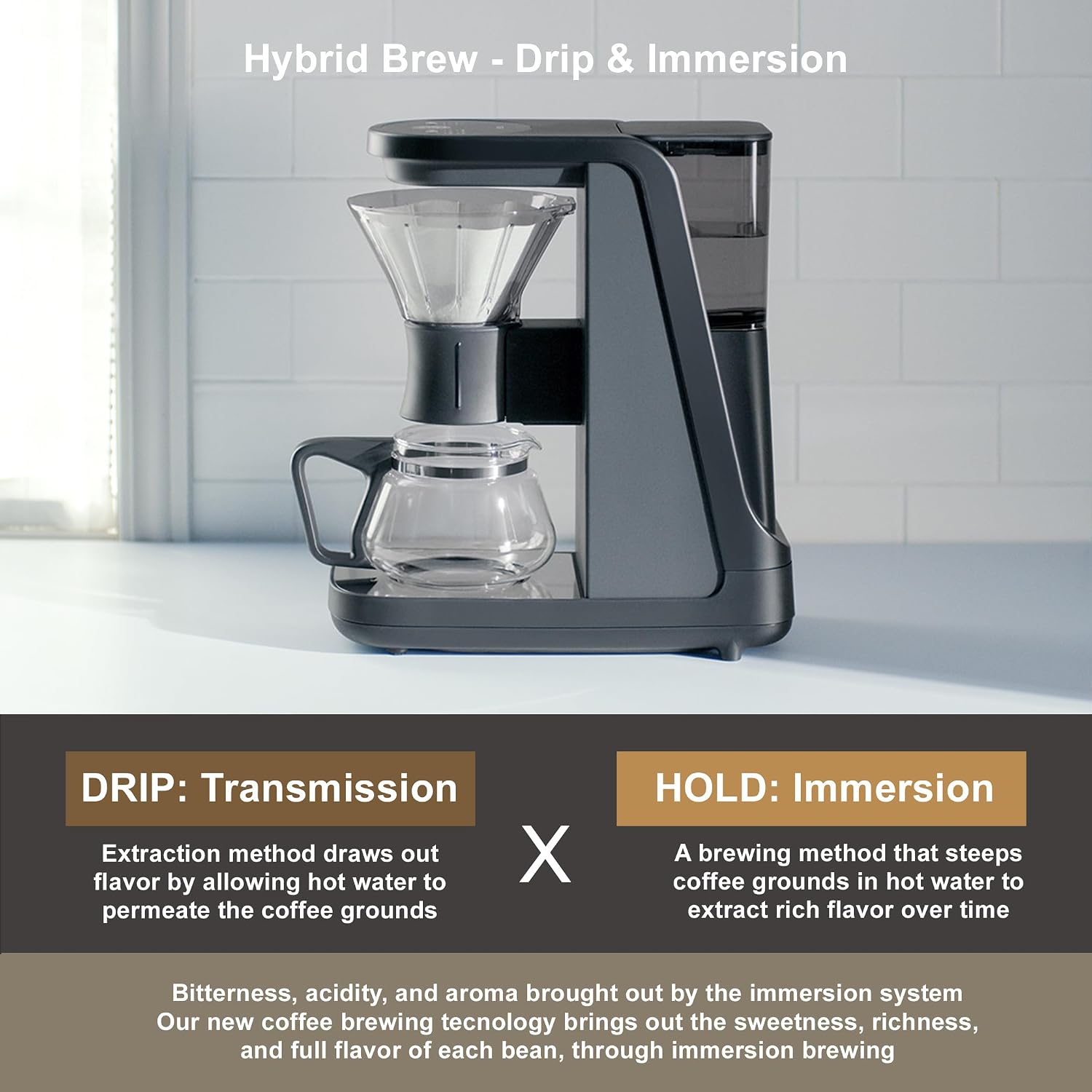 Tiger Hybrid Automatic Coffee Maker - Pour Over Coffee Maker & Immersion Brewing Coffee Machine, Innovative Design for Outstanding Brew, Black, 6 Cup, 24 ounce, 0.72L
