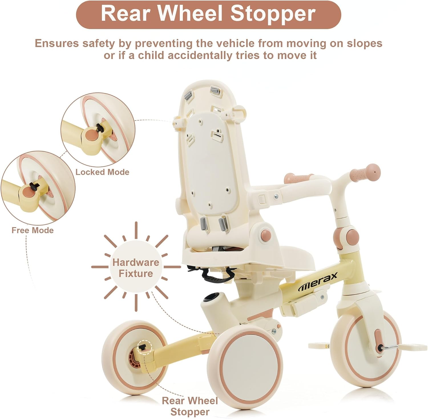 7 in 1 Baby Tricycle Stroller for Toddlers Ages 1Y-6Y Adjustable Push Handle Rotatable Seat Retractable Canopy