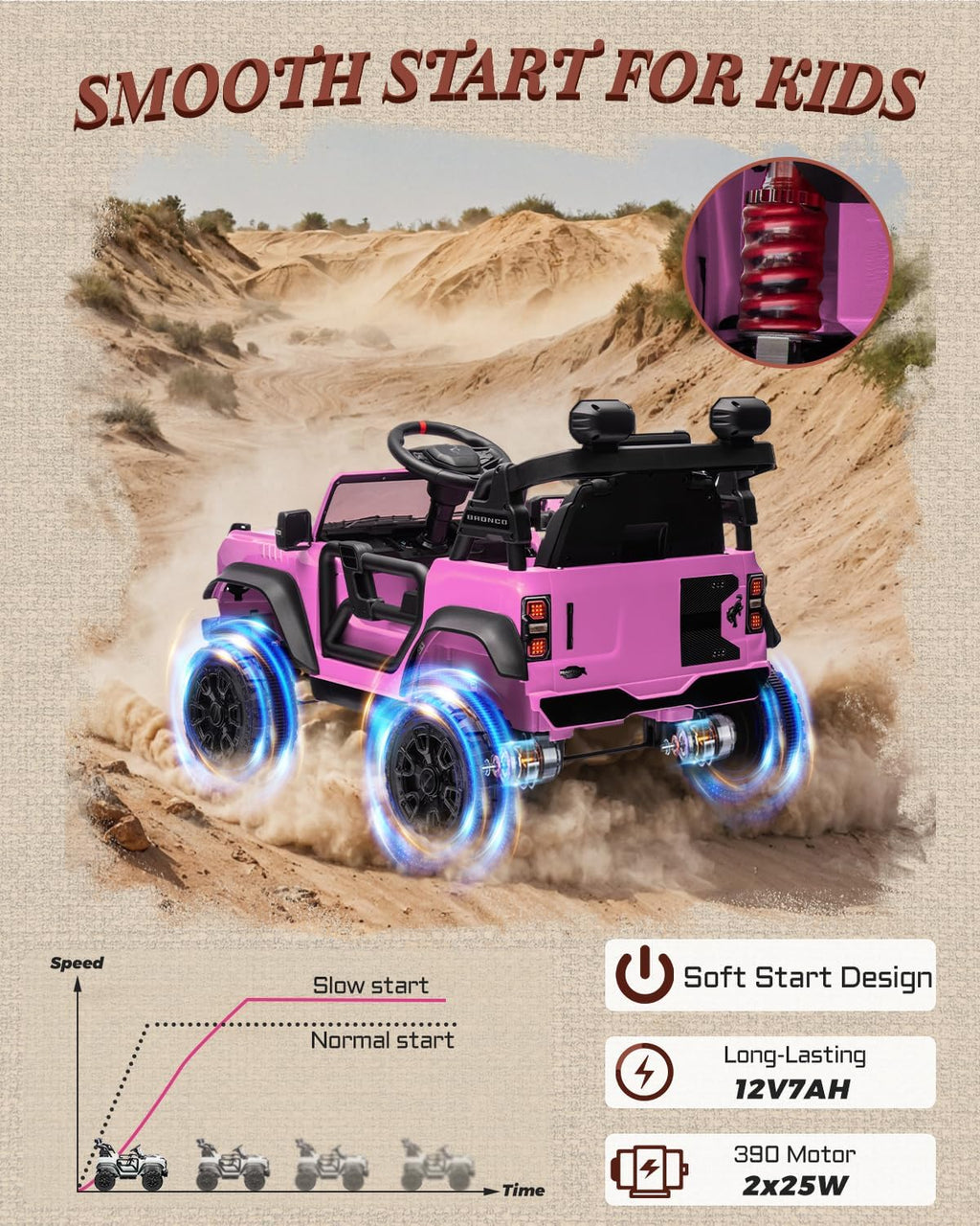 First Ride On 12V Electric Ride on Toys for Toddler, Ford Bronco Raptor Kids Ride on Car with Remote Control, 12 Volt Battery Powered Cars for Children with Smooth Start, Bluetooth (12V, Pink)
