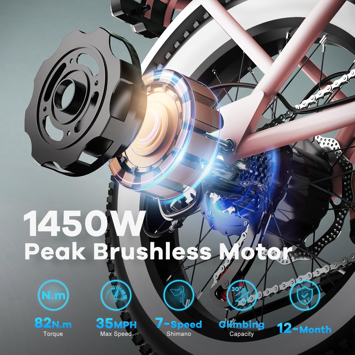 Electric Bike for Adults, 20'x 4' Fat Tire 35MPH Cargo Ebike with Seat, 1450W Peak 2 Seater Commute Bike with 48V 20AH Removable 960WH Battery, 80 Miles Max Range 7-Speed Step-Thru Electric Bicycle
