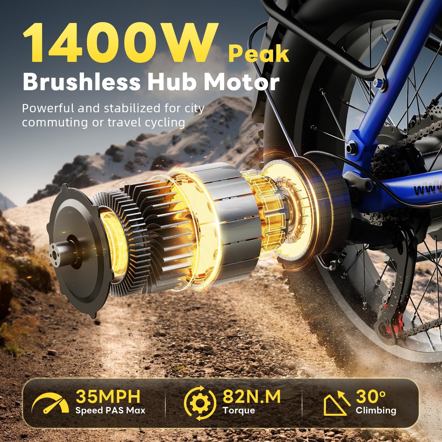 EUYBIKE Electric Bike for Adults 1400W Peak, 48V 20AH(960WH) Removable Battery, 20'x4' Fat Tire Full Suspension 80 Miles Range Step-Thru Hunting Ebike, 7-Speed Dual Brakes Electric Bicycle