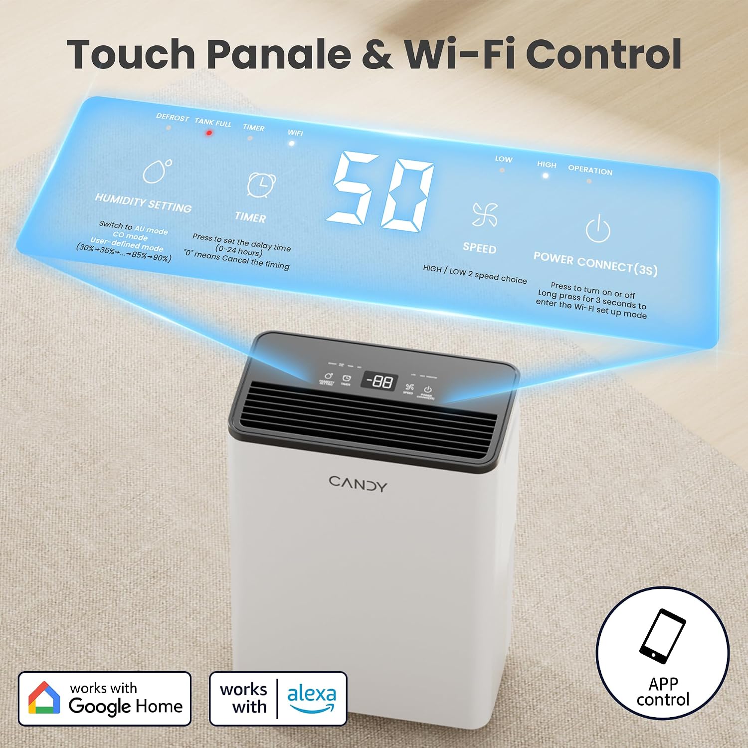 Candy 2000 Sq.Ft Dehumidifiers for Home, 34 Pints Portable Dehumidifier With Continuous/Auto Mode,0.66 Gal Tank, for Bedroom,Bathroom,Basement, Smart Control with Drian Hose Included