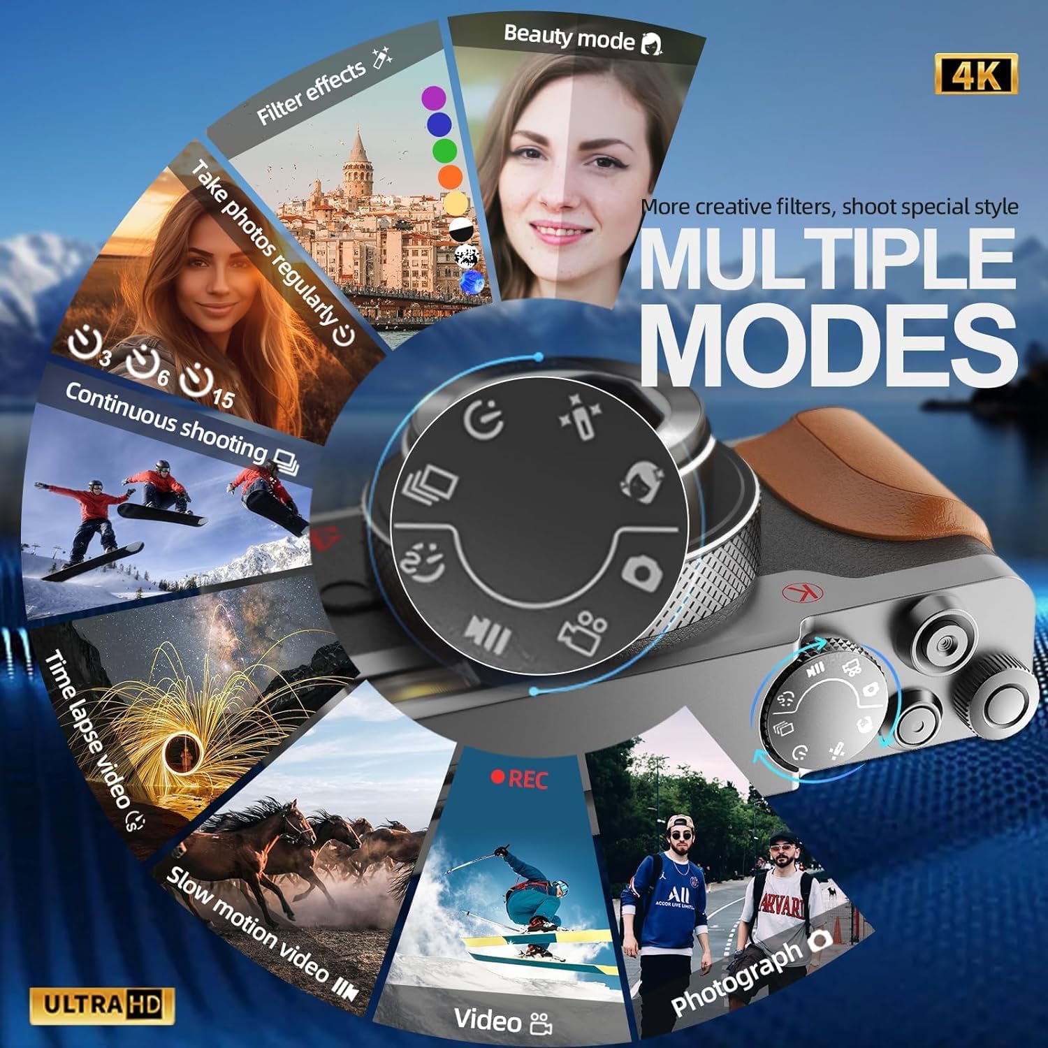 TURE 48MP 4K Digital Camera for Photography & YouTube Vlogging - 18X Zoom UHD Autofocus Video Camera with 3' 180° Flip Screen, 32GB TF Card & 2 Batteries - Compact Travel