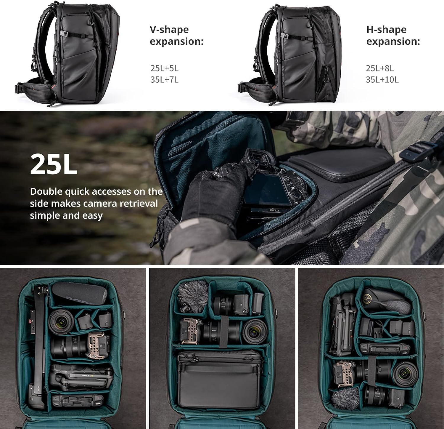 PGYTECH OneMo 2 25L-33L Camera Backpack with Shoulder Bag for Photographers, Waterproof Large Camera Bag for Canon/Nikon/Sony/dji Drone/Laptop/Tripod, Black
