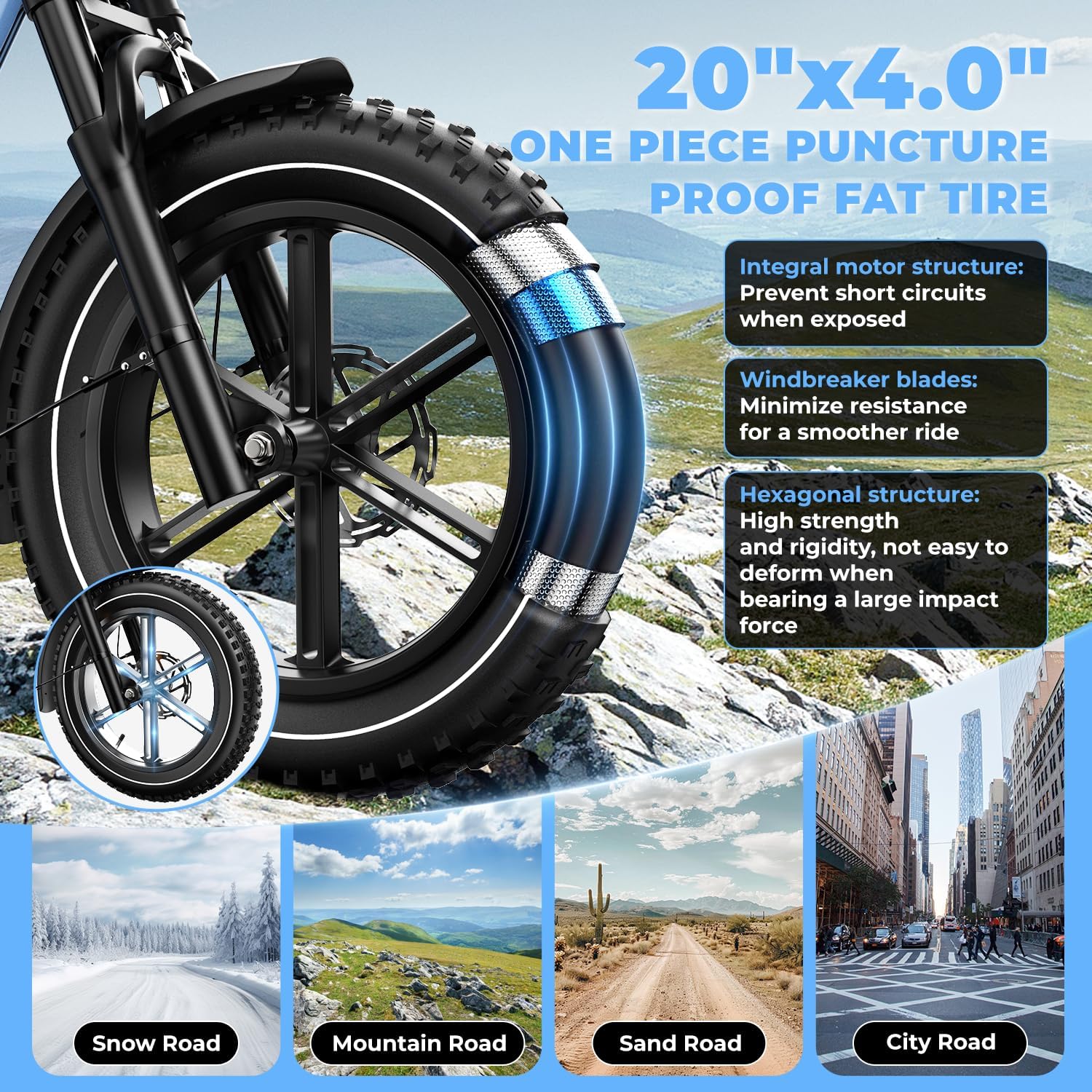 Dual Battery Electric Bike for Adults, 160 Miles Long Range Cargo Ebike with 48V 60AH Removable 2880WH Battery, 1450W Peak Motor Electric Bicycle, 20' x 4' Fat Tire Hydraulic Brakes E Bike
