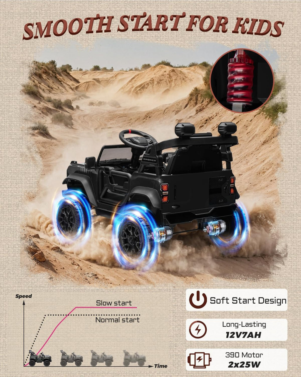 First Ride On 12V Ride on Toys for Kids, Licensed Ford Bronco Raptor Children Electric Vehicles, Toddler Battery Powered Car with Double Doors, 3 Point Safety Belt, Led Lights (12V, Black)