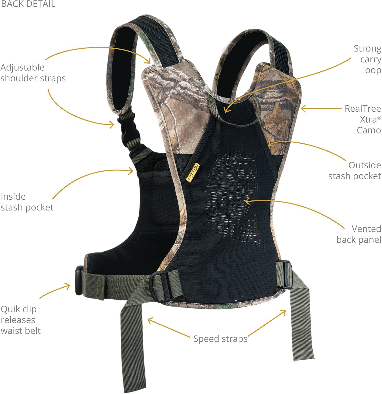 Cotton Carrier CCS G3 Camera Harness System for Camera and Binoculars, Camo