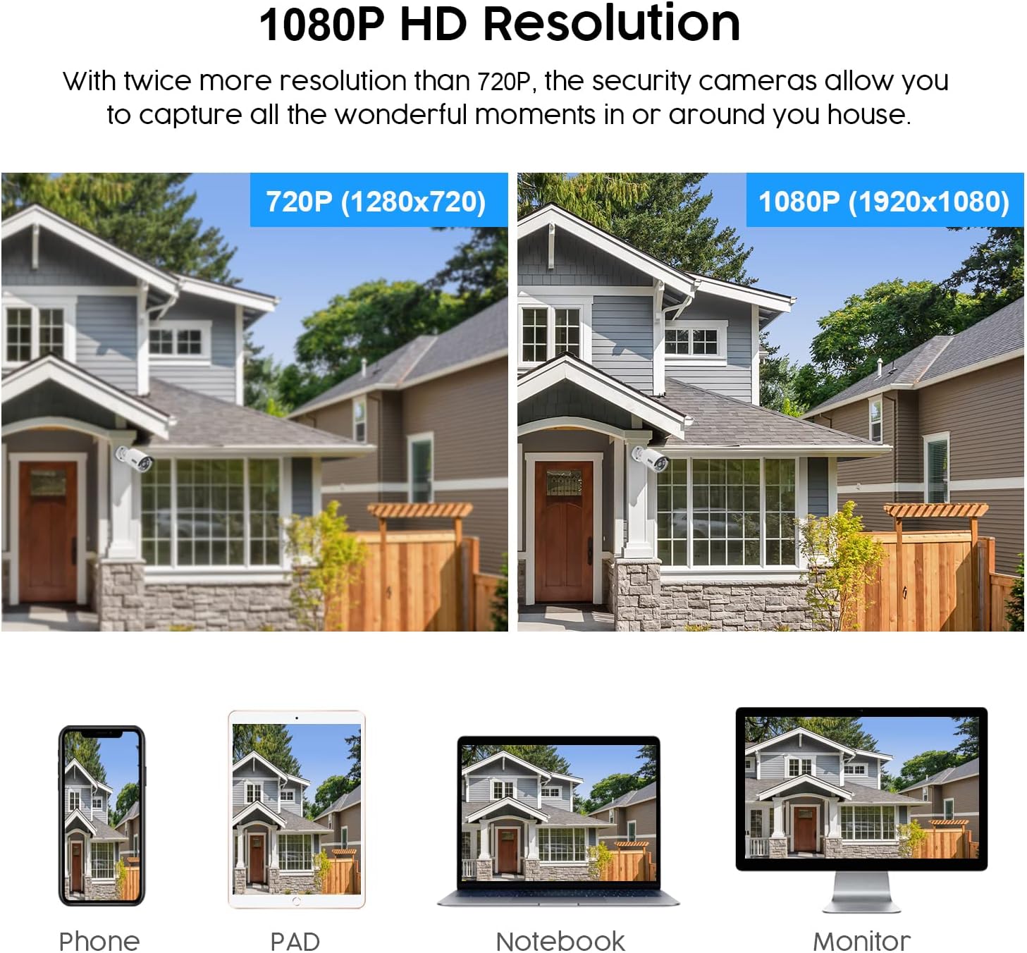 8CH Home Security Camera System with 1TB HDD, 5MP Lite DVR, 1080P Indoor/Outdoor Wired Surveillance CCTV, Day Night Vision Bullet Dome Cameras for 24-7 Recording, Motion Detection