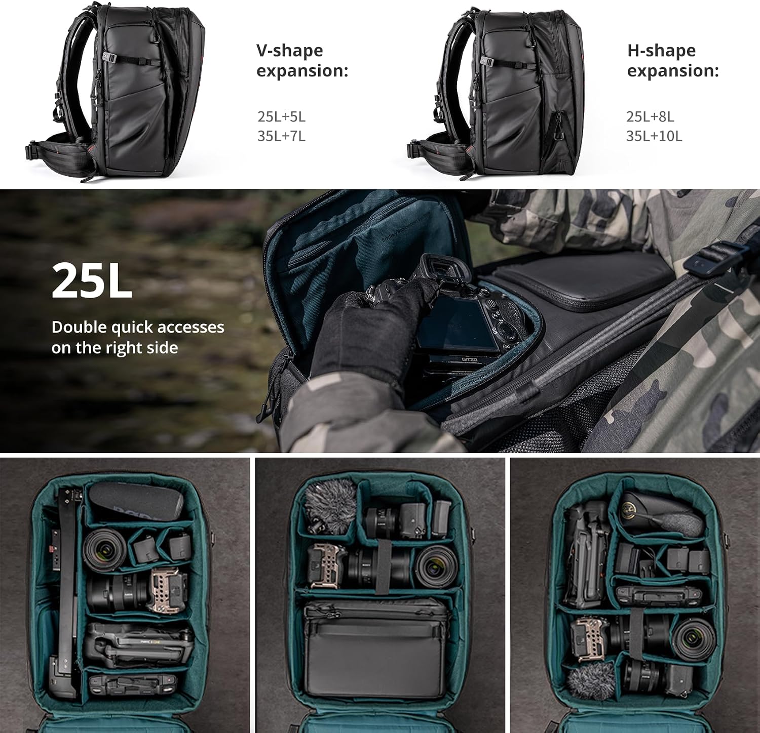 PGYTECH OneMo 2 25L-33L Camera Backpack with Shoulder Bag for 16' Laptop for Photographers, Waterproof DSLR Backpack for Canon/Nikon/Sony, Drone Back for DJI Mini 3 Pro/Mavic 3/ FPV(Olivine Camo)