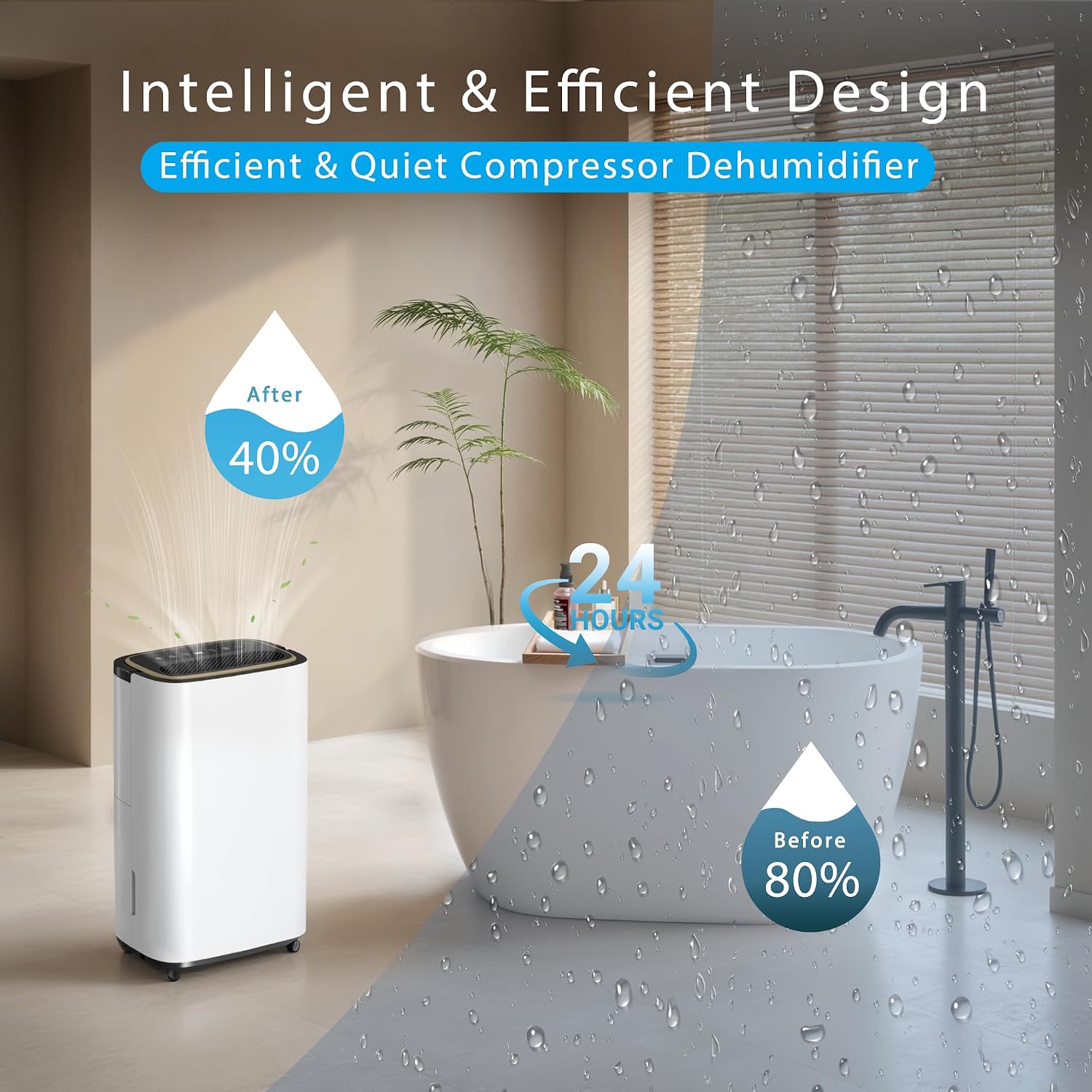 5000 Sq.Ft Dehumidifier for Basement with Drain Hose, Update 50 Pint Large Best Compressor Dehumidifiers for Home or Garage, Smart Humidity Control, 24H Timer & Child Lock, Ideal for Large Rooms