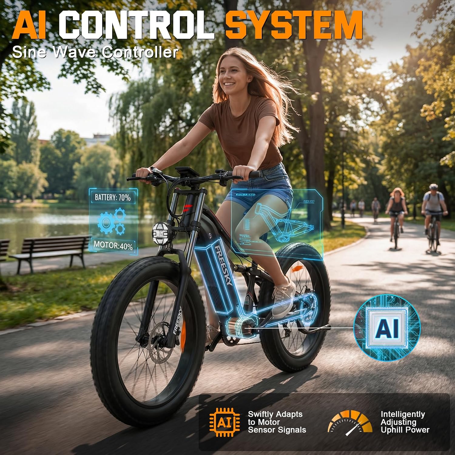 FREESKY 3500W BAFANG Motor Electric Bike for Adults, 48V 35Ah Samsung Cells Battery Ebike 140 Miles, 38+MPH, 26' Fat Tire Dirt All-Terrain Mountain E Bike, Full Suspension, UL 2849 Certified by TÜV