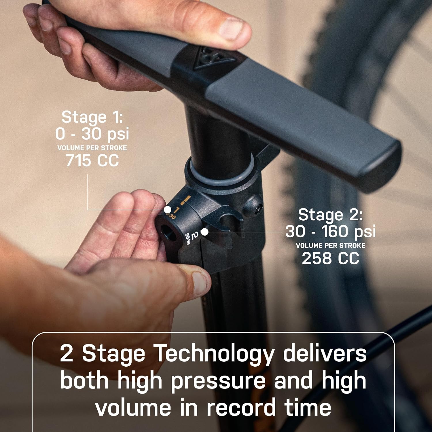 Topeak JoeBlow Tubi 2Stage Bike Pump – High-Pressure & High-Volume Floor Pump with TubiHead for Tubeless & Standard Tires, Dual-Scale Gauge, Long Hose, Durable Steel & Aluminum Construction