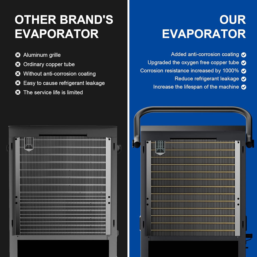 320 Pint Commercial Dehumidifier with Pump,Commercial Grade Dehumidifier for Basement,24H Timer,9000 sqft Large Spaces for Industrial,40Gallon/Day,Continuous Dehumidification,Auto Defrost 20A Socket