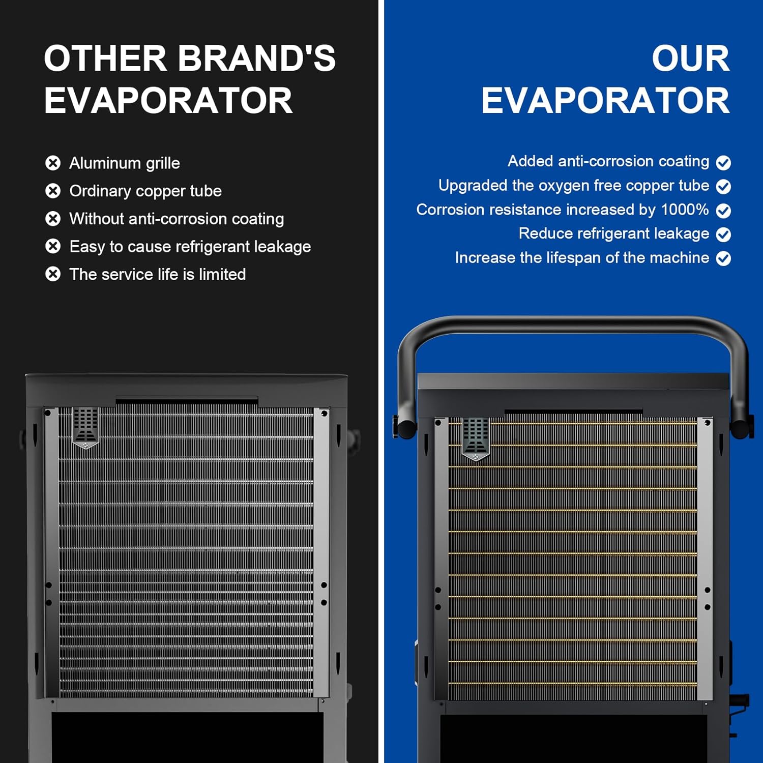 320 Pint Commercial Dehumidifier with Pump,Commercial Grade Dehumidifier for Basement,24H Timer,9000 sqft Large Spaces for Industrial,40Gallon/Day,Continuous Dehumidification,Auto Defrost 20A Socket