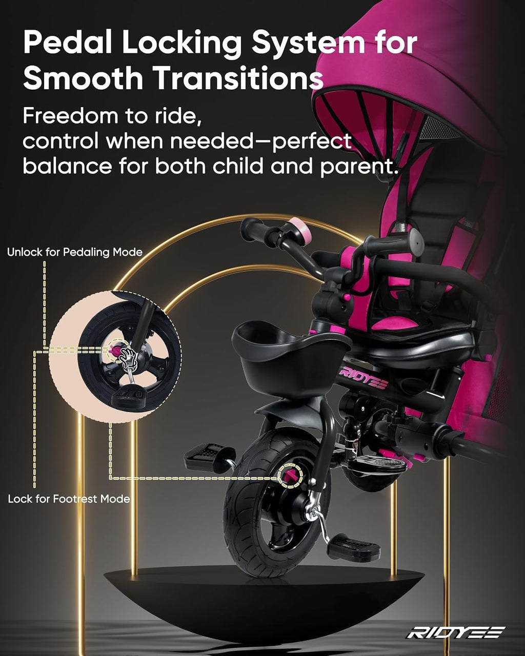 RIDYEE 7-in-1 Folding Toddler Tricycle for 18 Months to 5 Years, Tricycle Stroller with Dual Brakes, All-Terrian Rubber Tire, Tricycle for Toddlers with Rotatable Seat, Adjustable Push Handle, Pink