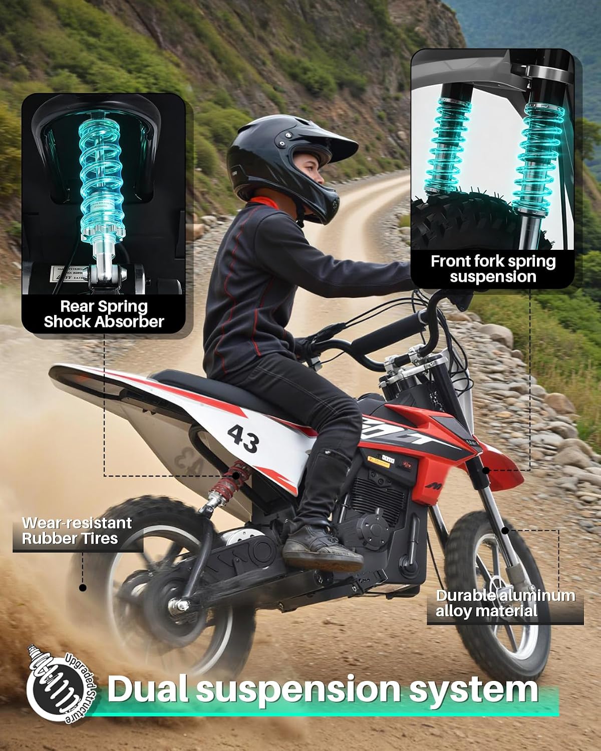 Blitzshark 36V 650W Kids Electric Dirt Bike Off-Road Motocross Ultra Powerful Motorcycle, with 17 MPH MAX Speed, Rubber Tire,Twist Grip Throttle, Dual Suspension & Brakes, Leather Seat, SRK-MC20 Pro